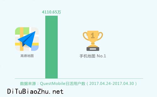 高德地圖標(biāo)注